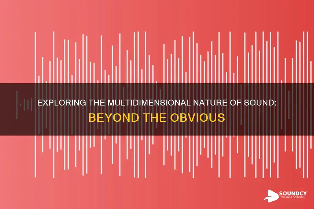 how many dimensions does sound have