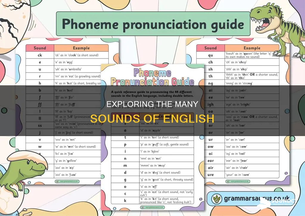 how many english sounds are there
