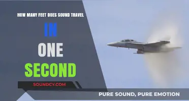 Sound's Speed: How Far Does It Travel in One Second?