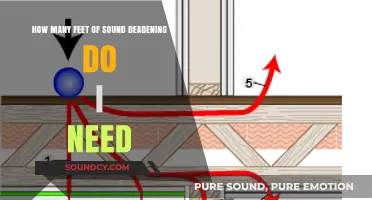 Soundproofing Simplified: Calculating the Right Feet of Deadening Material