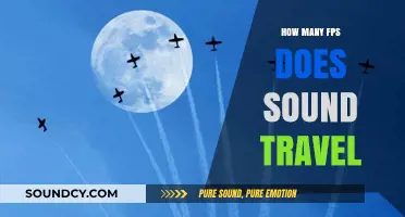 Understanding Sound Speed: How Many FPS Does Sound Travel?