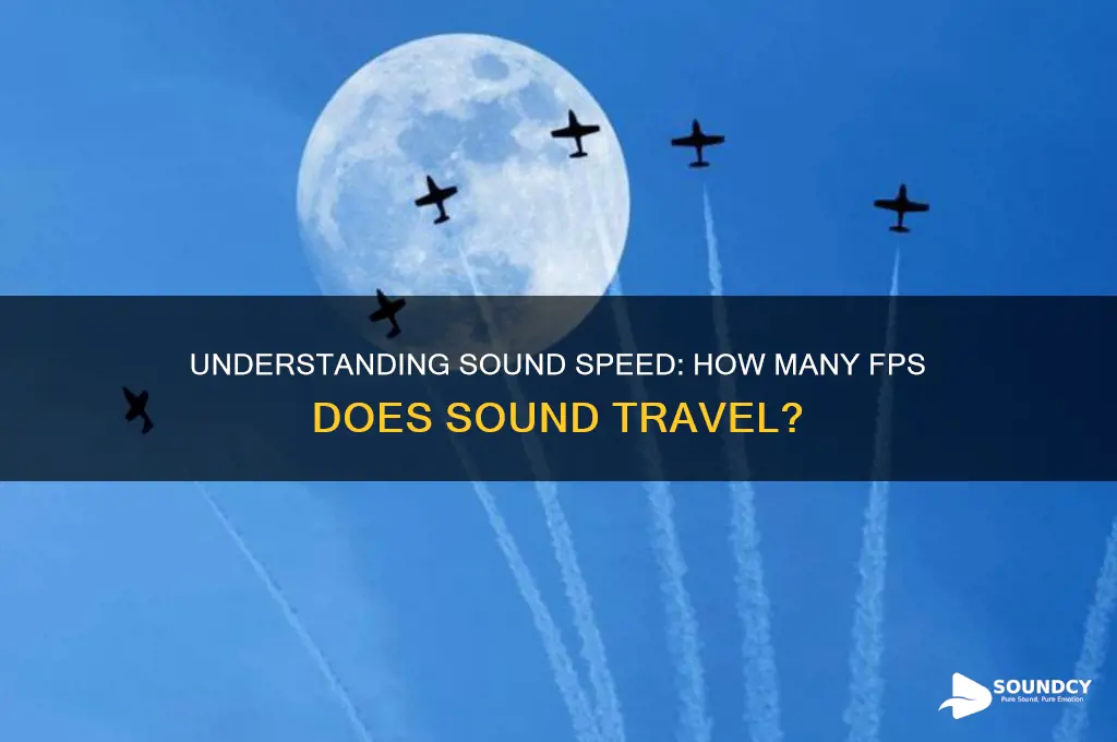 how many fps does sound travel