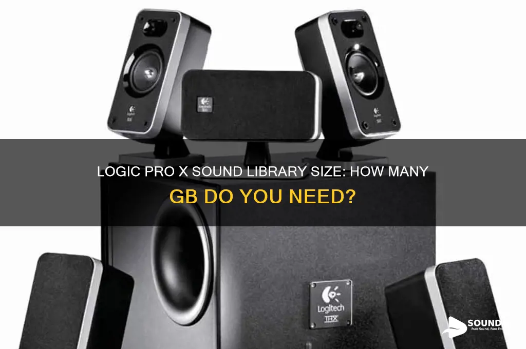 how many gb is logic pro x sound library