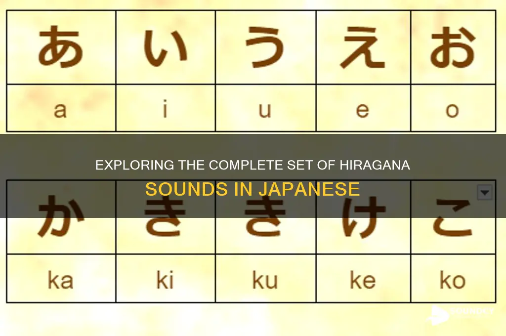 how many hiragana sounds are there