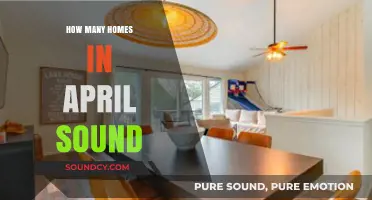 Exploring April Sound: How Many Homes Are Available This April?