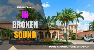 Exploring Broken Sound: Unveiling the Number of Homes in the Community