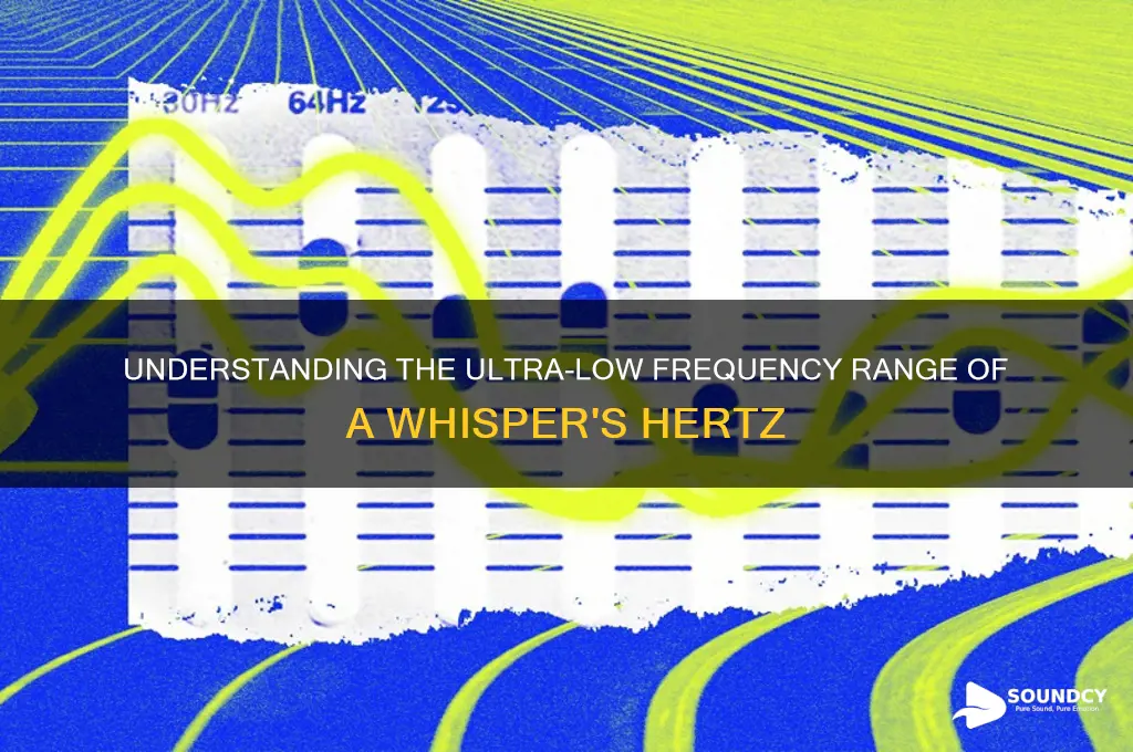 how many hrtz of sound is a whisp er