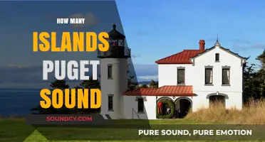 Exploring Puget Sound: Uncovering the Count of Its Many Islands