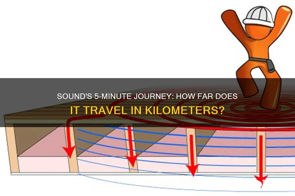 how many kilometers does sound travel in 5 min