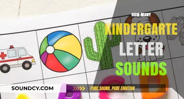 Mastering Kindergarten Phonics: Exploring Essential Letter Sounds for Early Readers