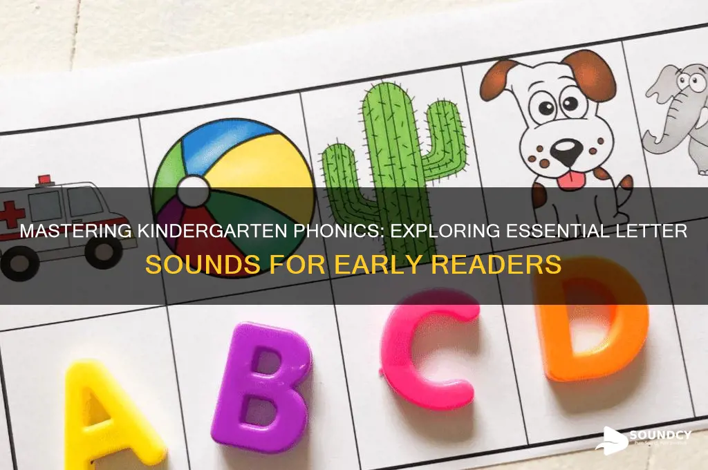 how many kindergarten letter sounds
