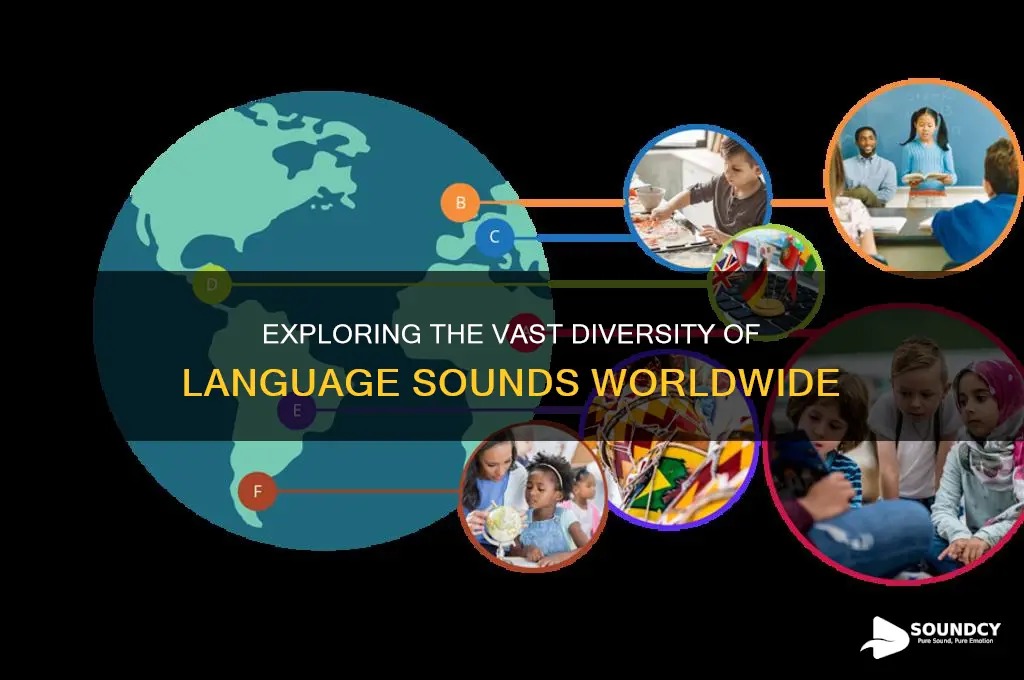 how many language sounds are there