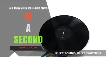 How Far Does Sound Travel in Just One Second?