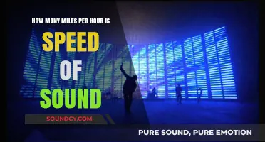 Understanding the Speed of Sound: Miles Per Hour Explained