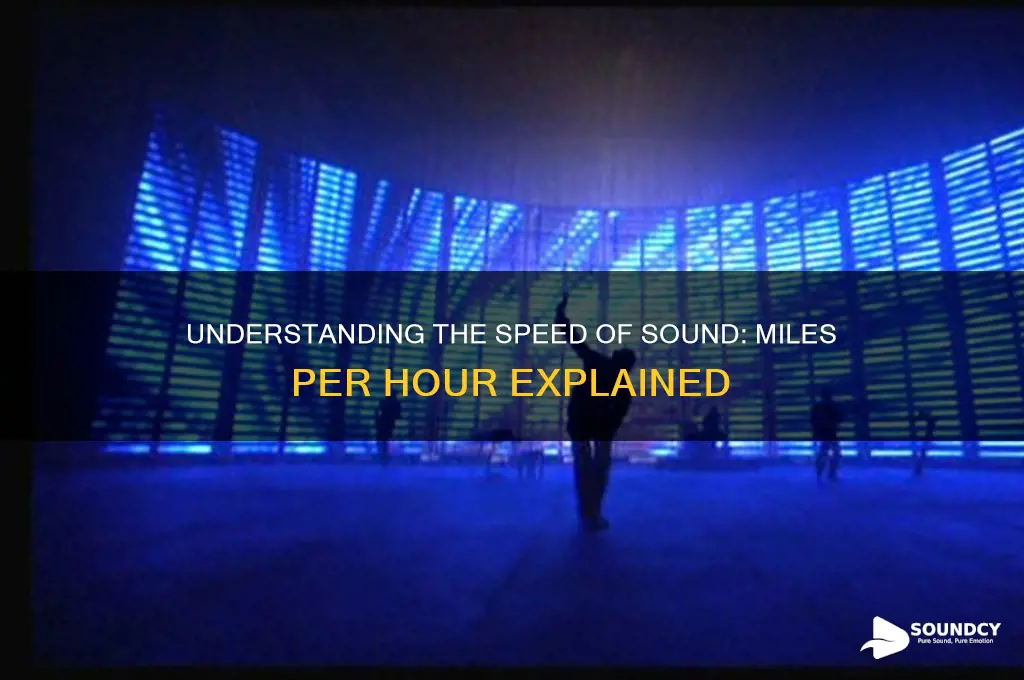how many miles per hour is speed of sound