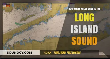 Exploring the Width of Long Island Sound: A Mileage Guide