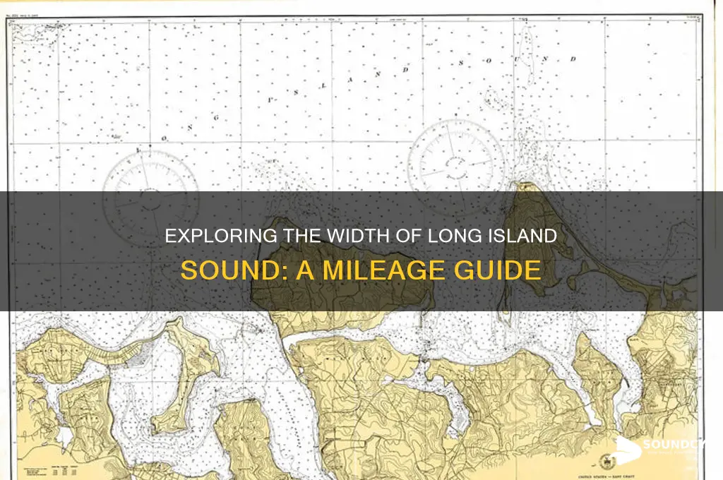 how many miles wide is the long island sound