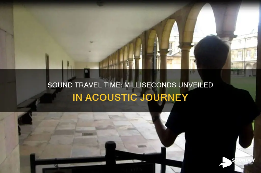 how many miliseconds does it take sound to travel