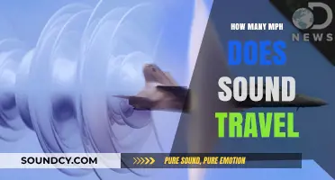 How Fast Does Sound Travel in Miles Per Hour?