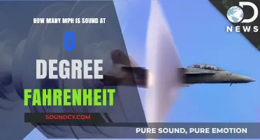 Sound Speed at 0°F: How Fast Does Sound Travel in Cold?