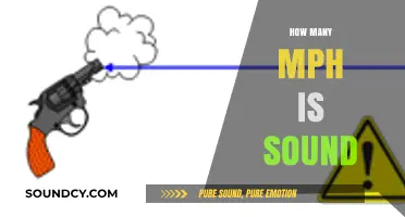 How Fast Does Sound Travel? Unveiling the Speed of Sound in MPH