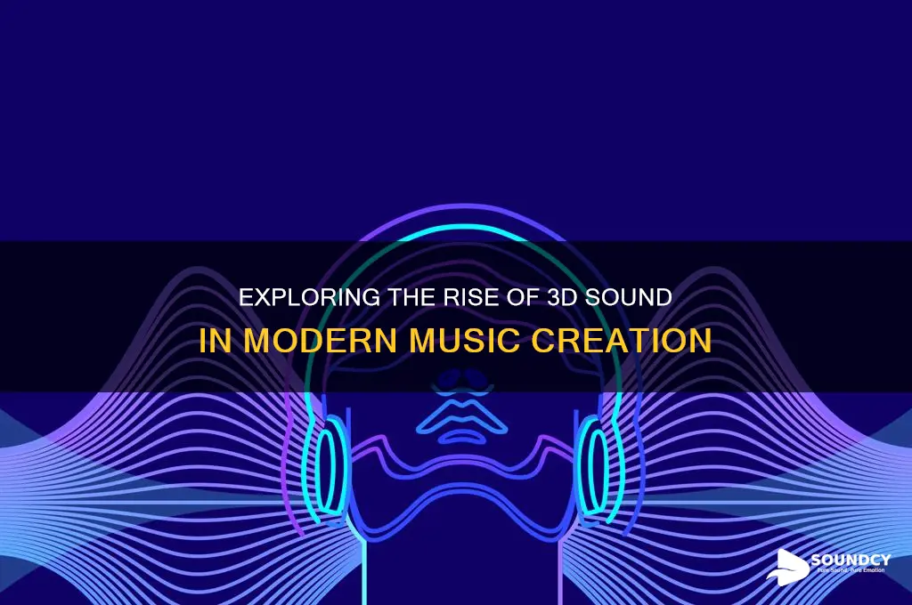 how many musician are 3d sound