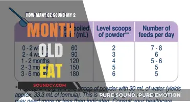 Feeding Your 2-Month-Old: Understanding the Right Amount of Ounces