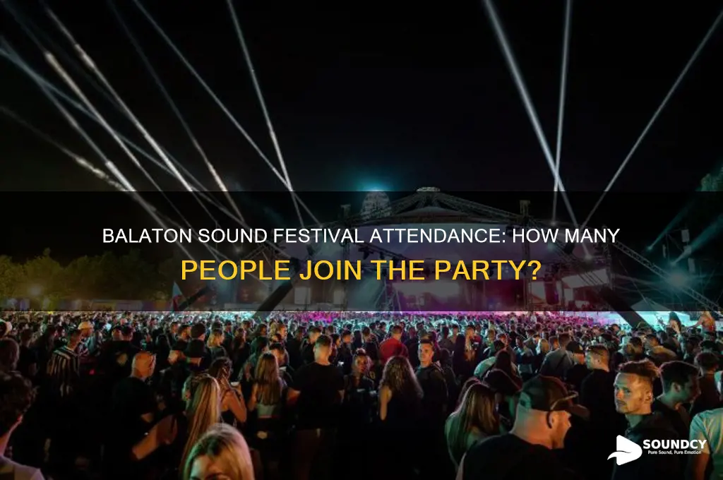 how many people attend balaton sound