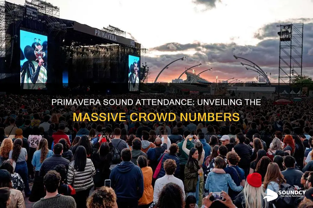 how many people attend primavera sound