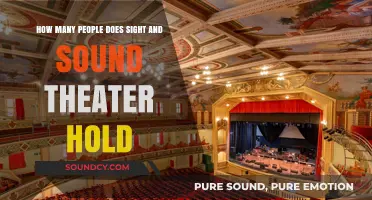 Sight & Sound Theater Capacity: How Many Guests Can It Hold?