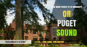 University of Puget Sound Enrollment: How Many Students Attend?