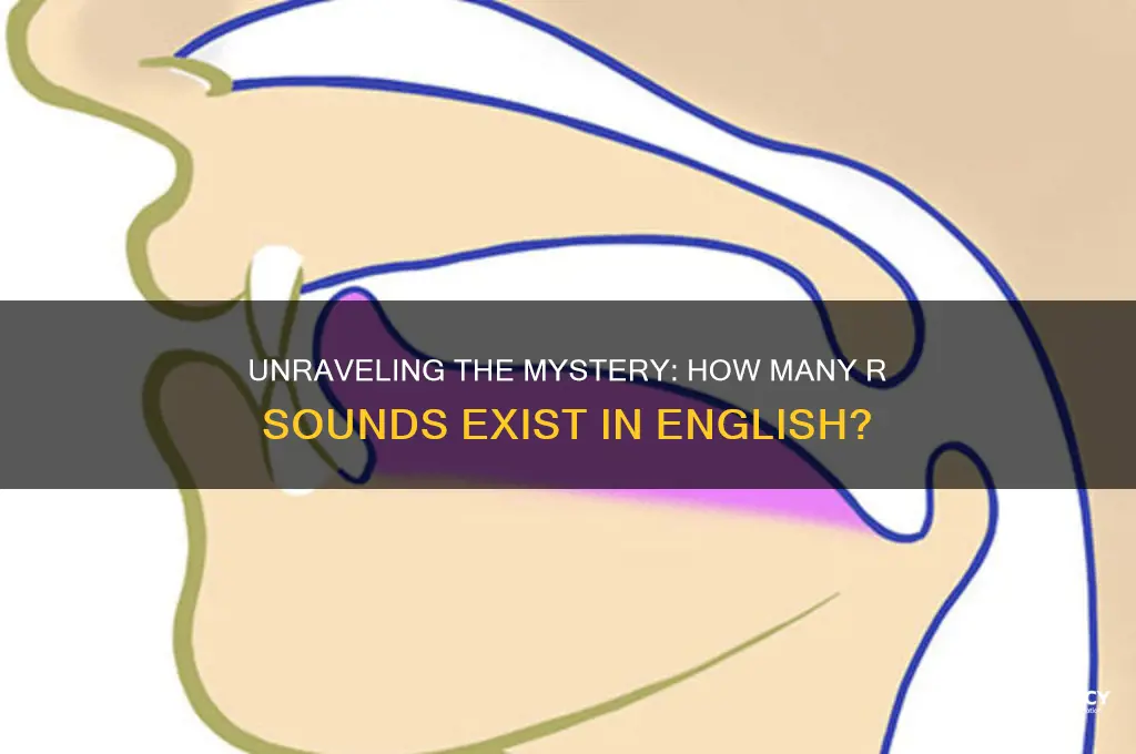 how many r sounds are there
