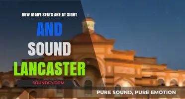 Sight & Sound Lancaster: Unveiling the Theater's Seating Capacity