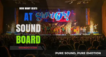 Discover the Seating Capacity of Sound Board at MotorCity Casino