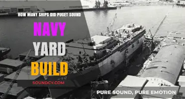 Puget Sound Navy Yard's Shipbuilding Legacy: A Historical Overview