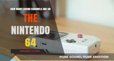 Exploring the Nintendo 64's Audio Capabilities: Sound Channels Revealed
