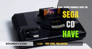 Exploring the Sega CD's Sound Channels: A Comprehensive Guide