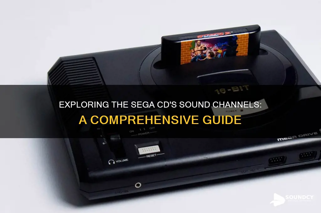 how many sound channels does the sega cd have