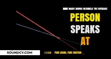Understanding Average Speaking Decibel Levels: How Loud Do We Talk?