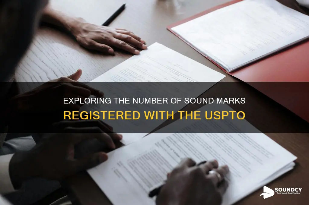 how many sound marks are registered with the uspto
