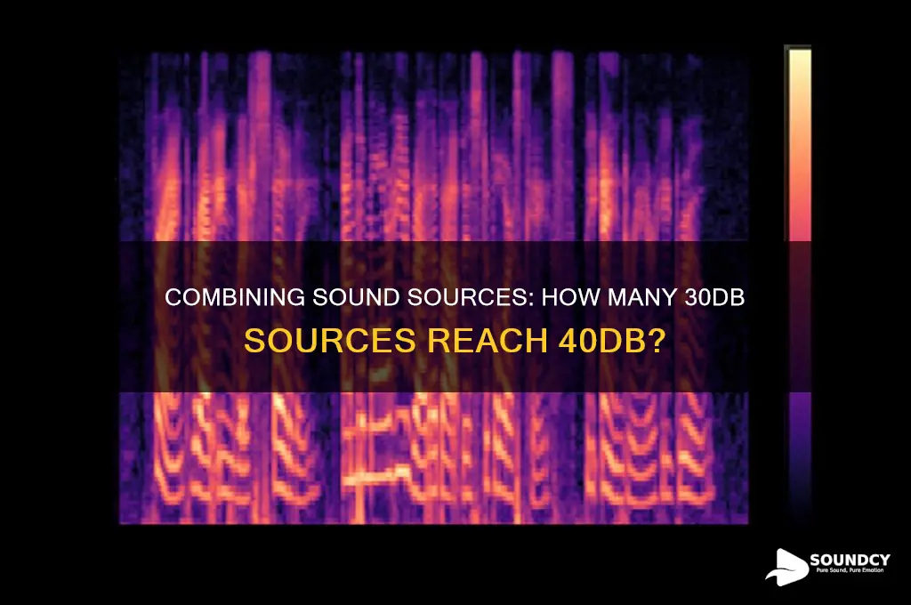 how many sound sources at 30db will create 40db