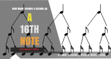 Understanding 16th Note Sound Density: How Many Sounds Per Second?