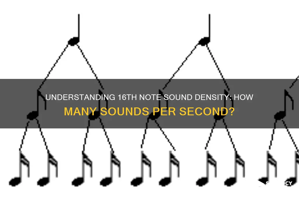 how many sounds a second jn a 16th note
