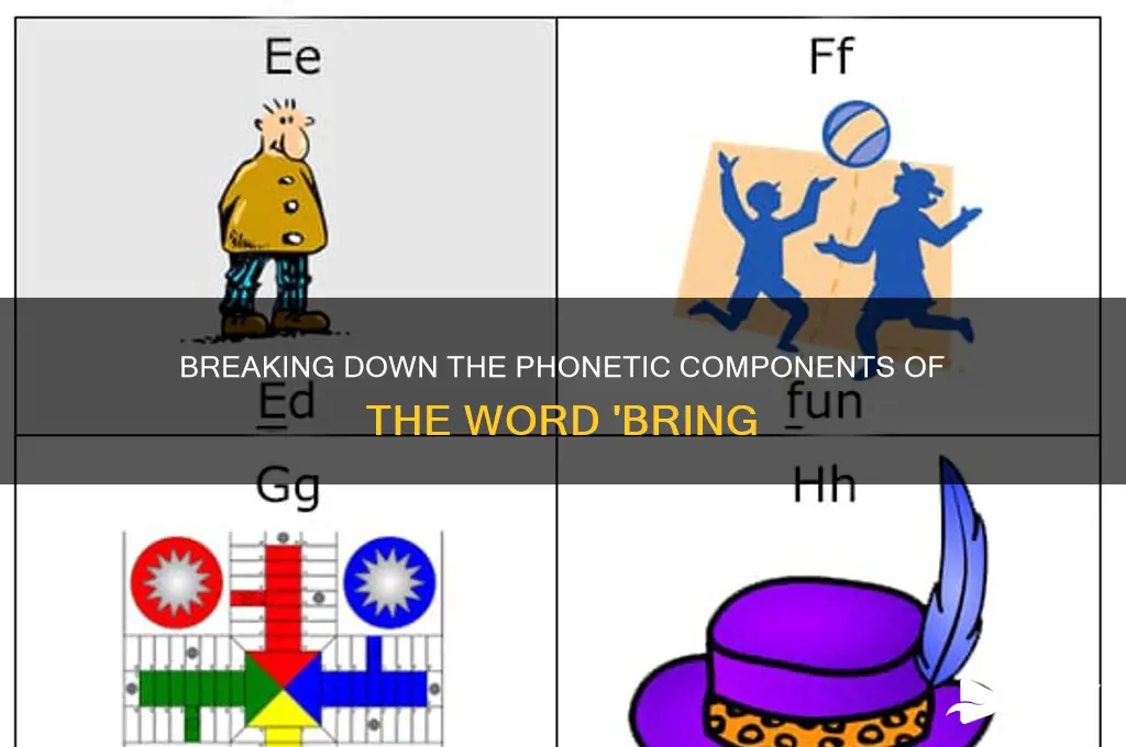 how many sounds are in bring