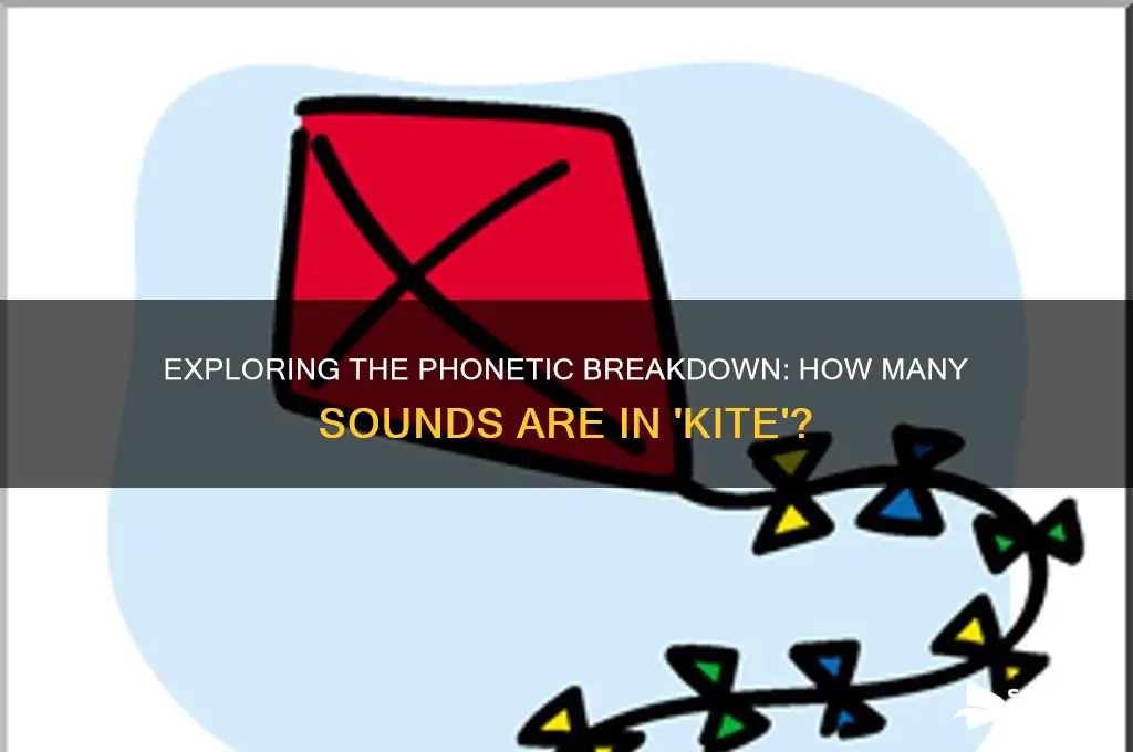 how many sounds are in kite