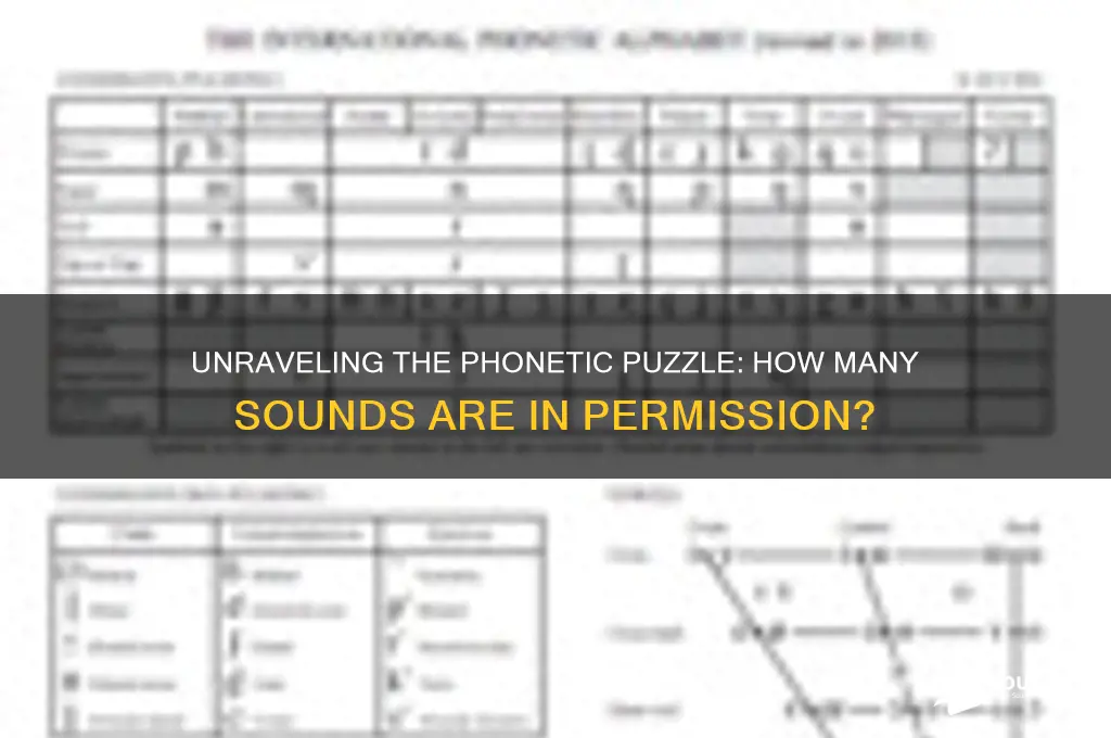 how many sounds are in permission