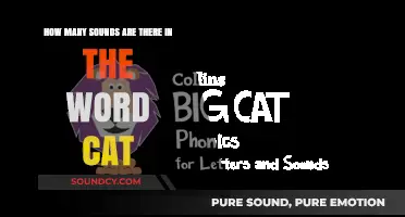 Unraveling the Phonetic Mystery: How Many Sounds Are in 'Cat'?