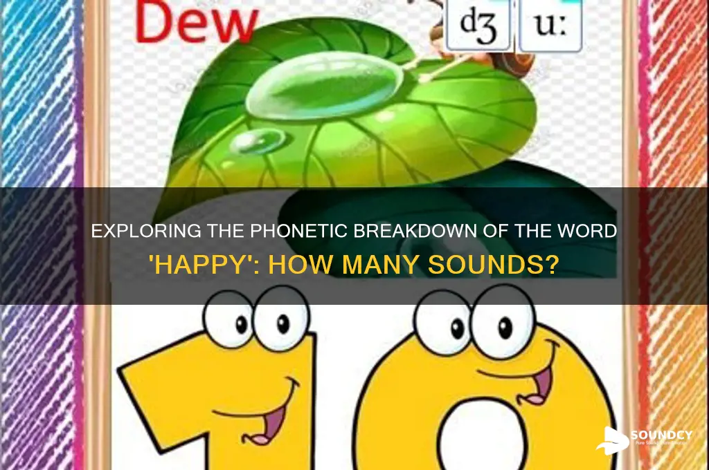 how many sounds are there in the word happy