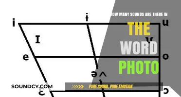 Unraveling the Phonetic Mystery: How Many Sounds Are in 'Photo'?