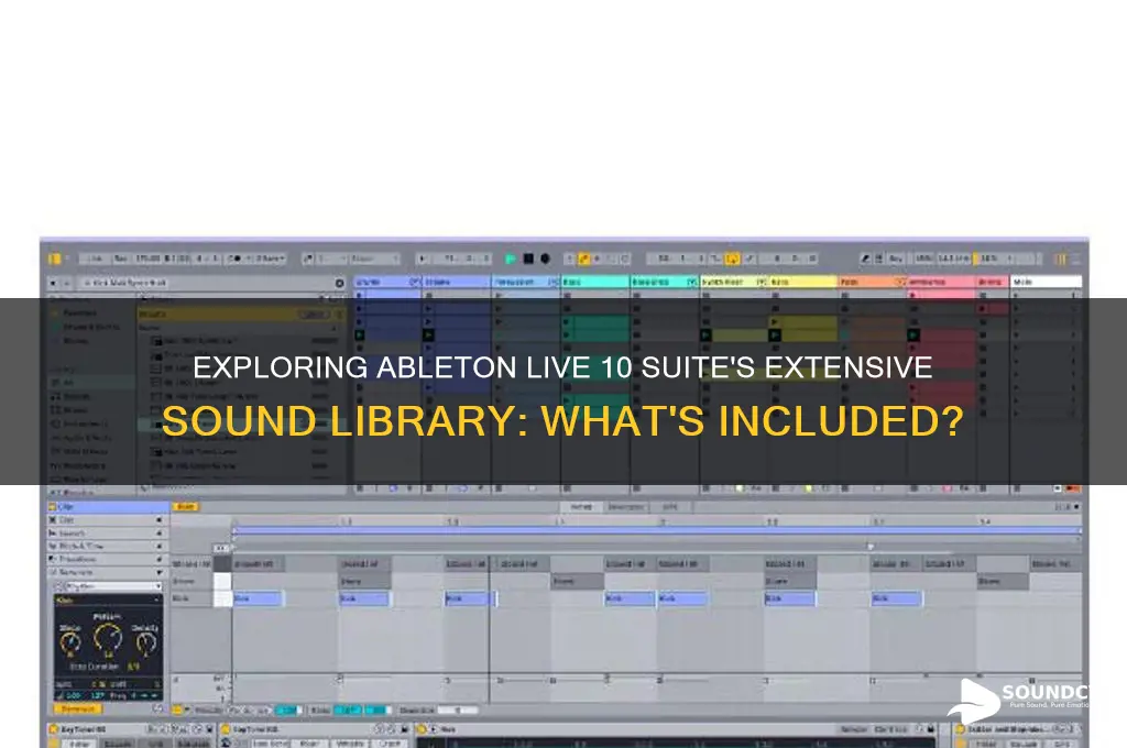 how many sounds come with ableton live 10 suite